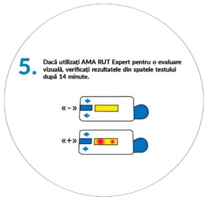 Pasul 5 test AMA RUT EXPERT